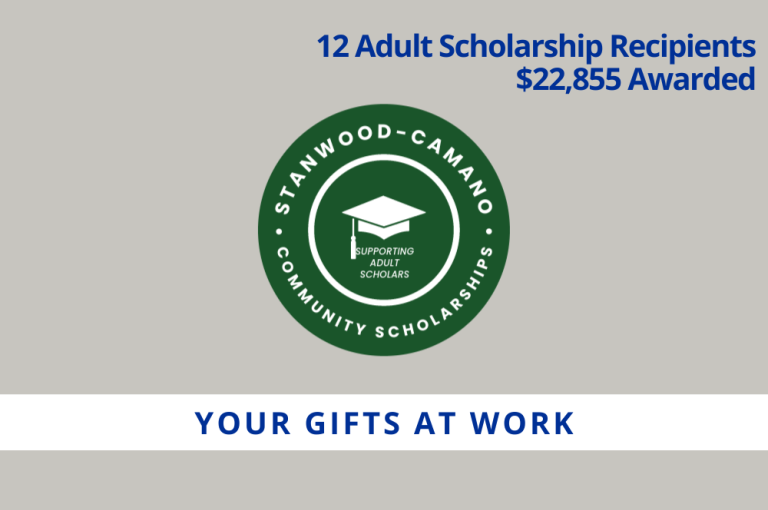 A green logo on a gray background. Caption is "Your Gift at Work" and "12 Adult scholarship recipients, $22,855 Awarded"